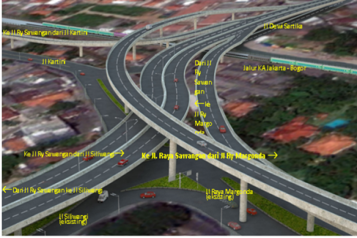 Depok Siap Bangun Jalan Layang Tiga Tingkat