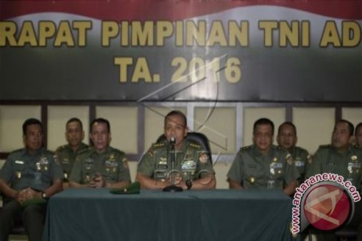 Rapat Pimpinan TNI AD