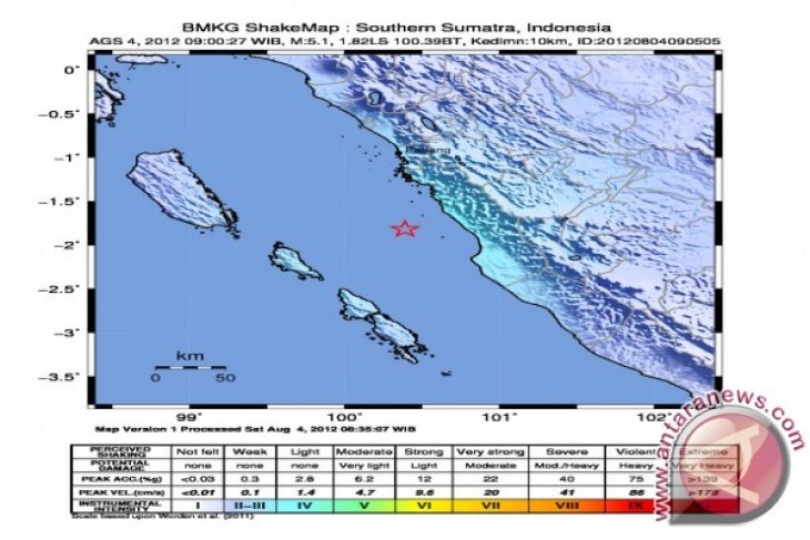 Getaran Gempa Metawai Dirasakan Warga Bukittinggi