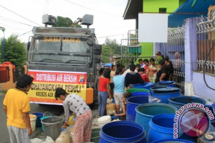 Watercanon Suplai Air Bersih