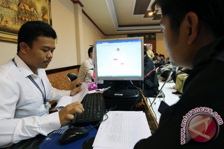 Pelaporan Pajak Sistem E-Filing Blitar