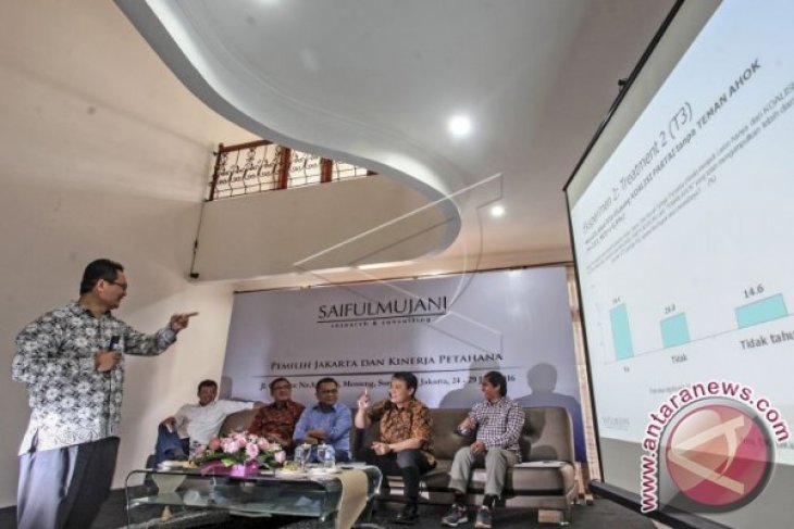 Survei Kandidat Calon Gubernur Jakarta 2017-2022