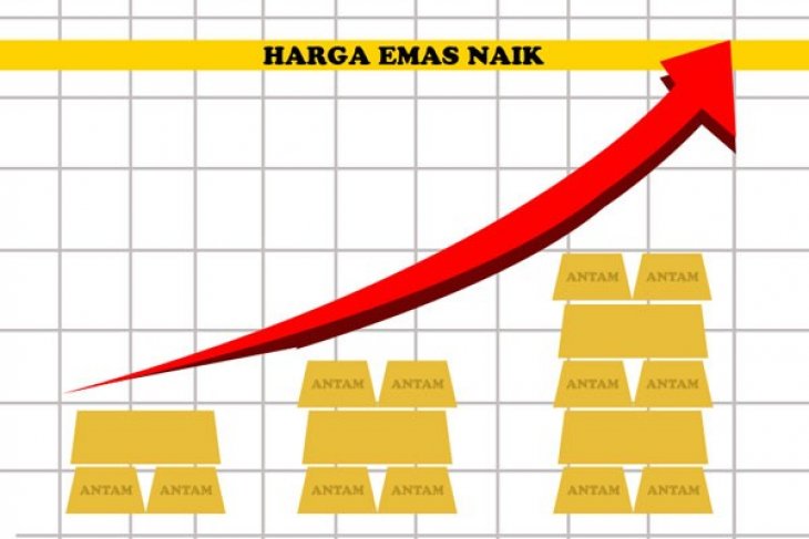 Harga emas bangkit, didukung kenaikan minyak