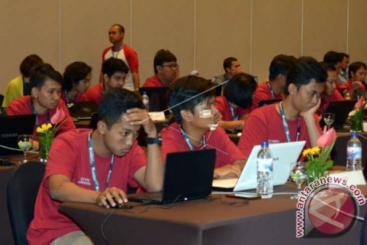 Kompetisi Hacker Internasional