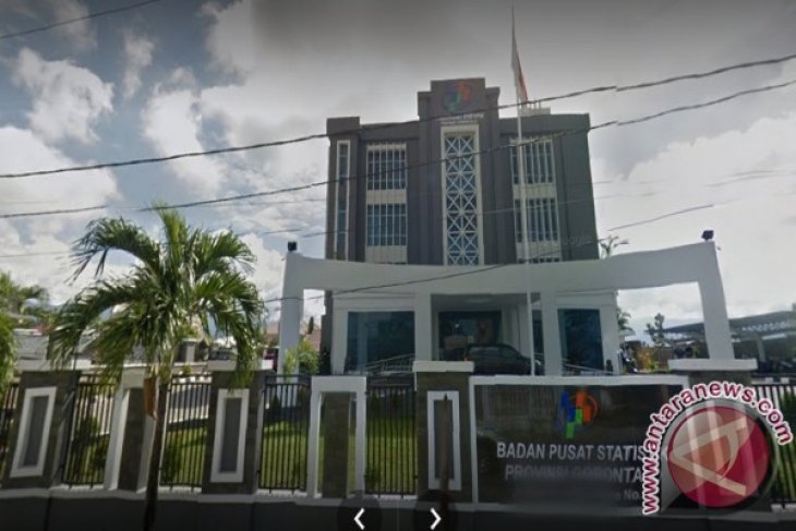 Tingkat Hunian Hotel Di Gorontalo Turun