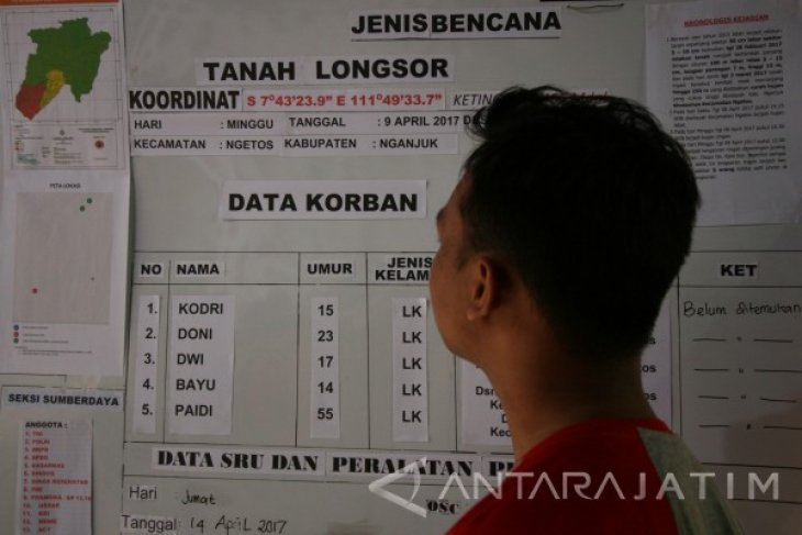 Korban Longsor Nganjuk