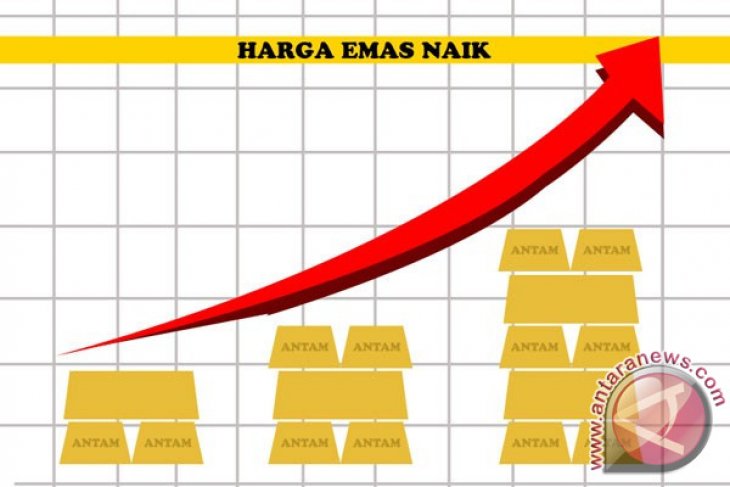 Harga emas berjangka naik lagi karena pasar ekuitas AS mundur