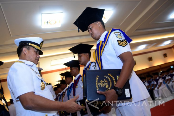 Wisuda STTAL 2018