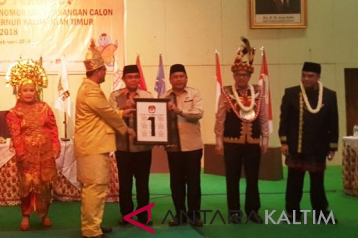 Pengundian Nomor Urut Peserta Pilkada