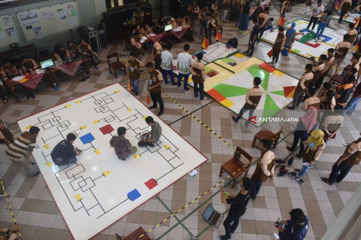  Java Robot Contest IX