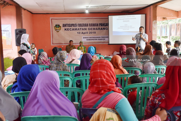 Antisipasi Rawan Pangan Madiun