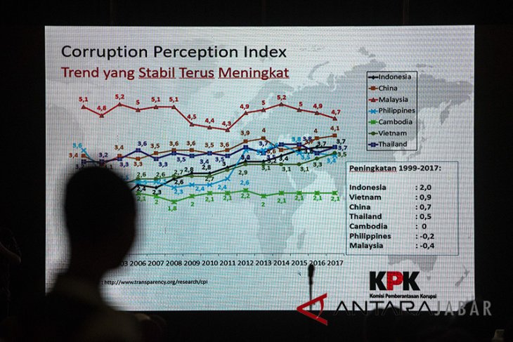 Kuliah Umum Ketua KPK