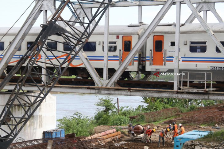 Pembangunan Rel Ganda Lintas Jawa