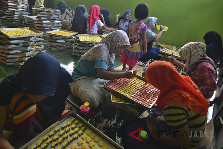 Realisasi Investasi Industri Makanan