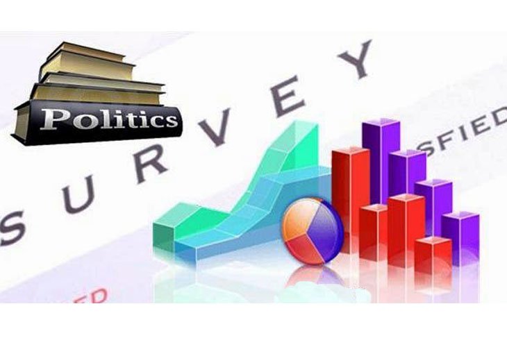 Only 16.3% regions holding Pilkada in COVID-19 red zone: survey