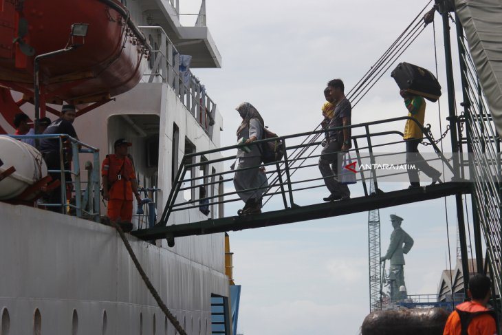 Arus Balik Pelabuhan Tanjung Perak