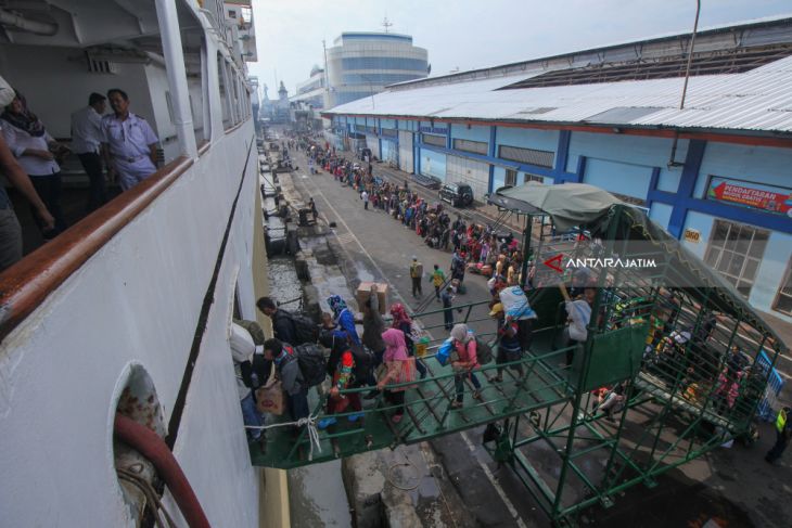 Arus Balik Tanjung Perak