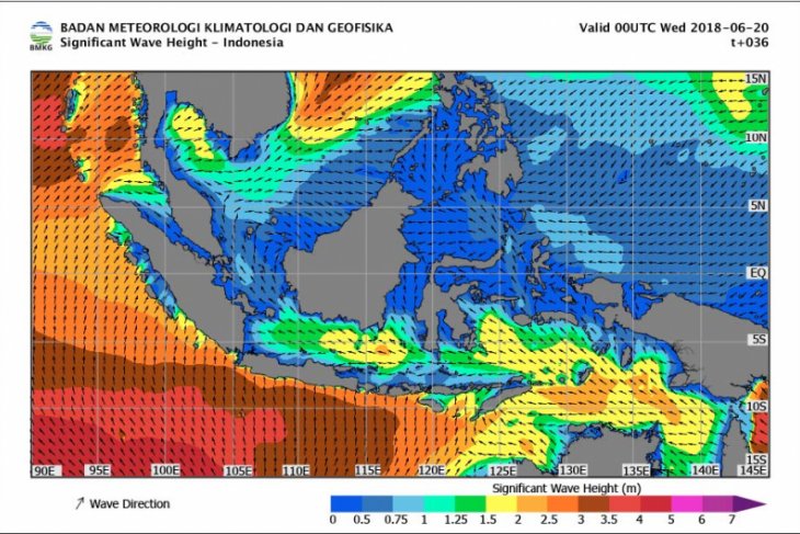 Bmkg Waspadai Gelombang Tinggi 20 26 Juni Antara News Jawa Timur