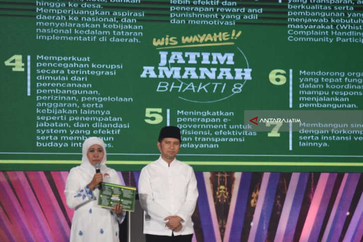 Debat Publik Ketiga Pilgub Jatim