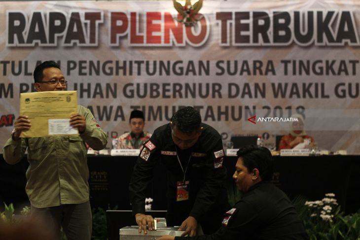 Hasil Penghitungan Suara Pilgub Jatim