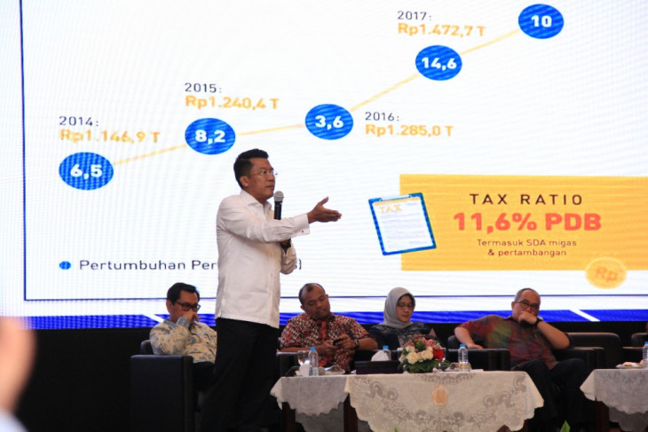 Lawmaker describes targets in draft state budget quite conservative