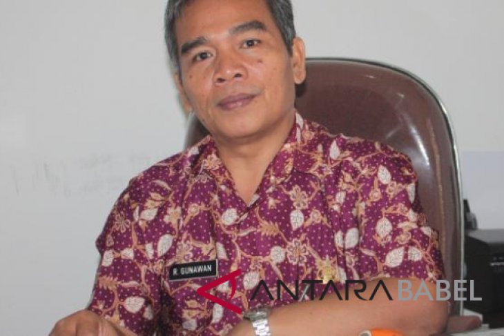 Dukcapil Bangka tertibkan kartu identitas anak