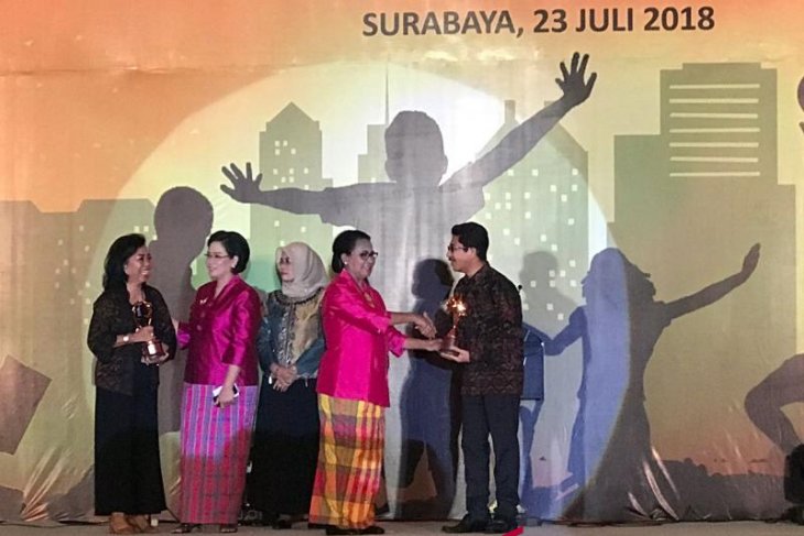 Gianyar pertahankan peringkat
