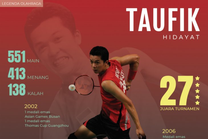 Legenda Olahraga: Taufik Hidayat