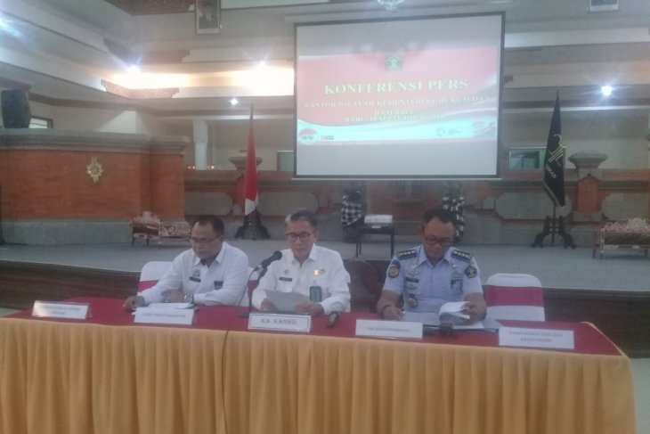 Kanwil Kemenkumham Bali klarifikasi penangkapan napi asimilasi