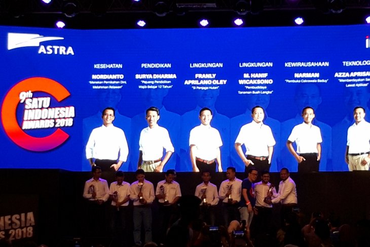 Hanif Wicaksono raih SIA 2018 setelah budidayakan tanaman buah langka Kalimantan