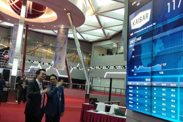 Jakarta composite index dips on negative sentiments