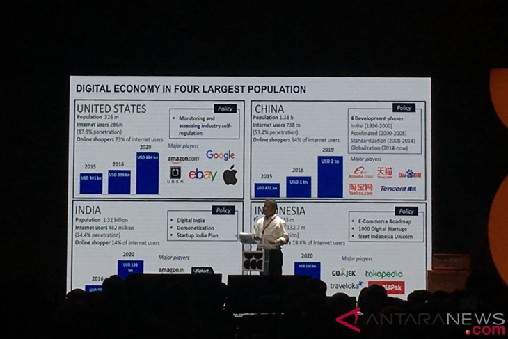 Menkominfo: Ekonomi Digital Diprediksi 130 Miliar Dolar Pada 2020