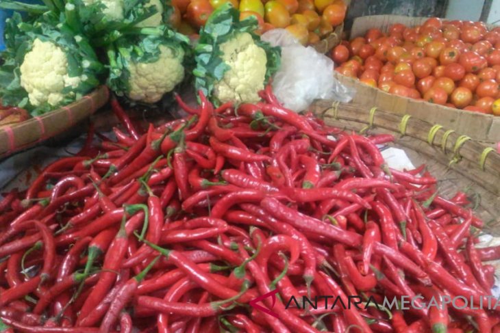 Harga ayam dan cabai di Sukabumi turun