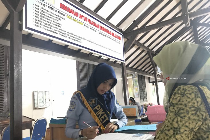 IKM Imigrasi Blitar Tinggi