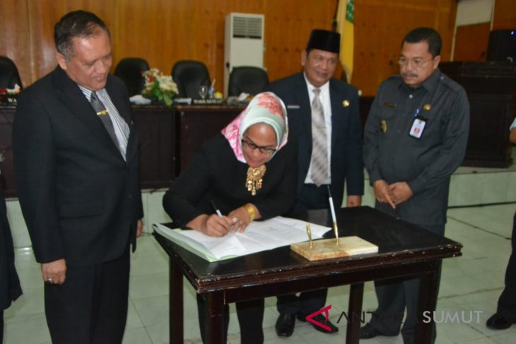 APBD Padangsidimpuan Rp876 miliar