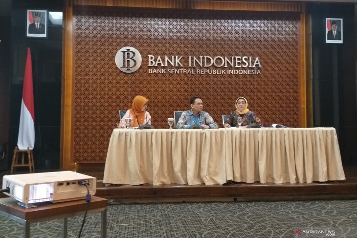 Current account deficit in 4th quarter of 2018 reaches 3.57 percent