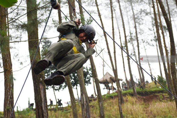 Penerbang Tempur Latihan Survival