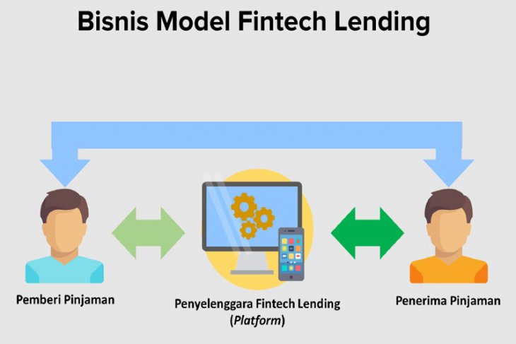Pengamat : Fintech Lending bisa jadi pilihan di saat kerja di rumah