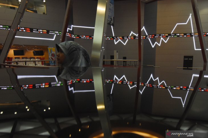 Flash - IHSG opens 21.04 points higher on Monday