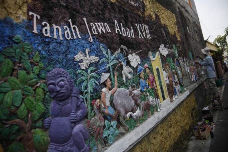 Relief tanah Jawa abad XVIII