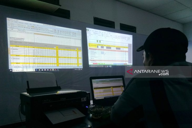 Prabowo - Sandi menang 62,65% di Tapanuli Selatan
