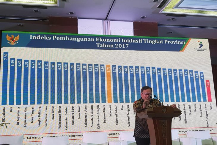 Bappenas: capaian IPEI Bali terbaik kedua nasional