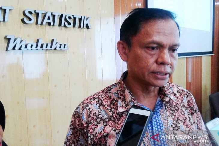 BPS neraca perdagangan luar negeri Maluku Juni 2019 defisit