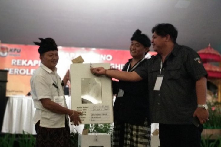 Partisipasi pemilih di Denpasar capai 77,3 Persen