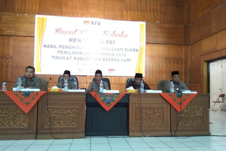 Perolehan suara PAN terbanyak pada Pemilu 2019 di Batanghari