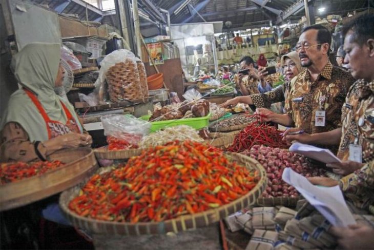 Pemantauan harga komoditas pokok