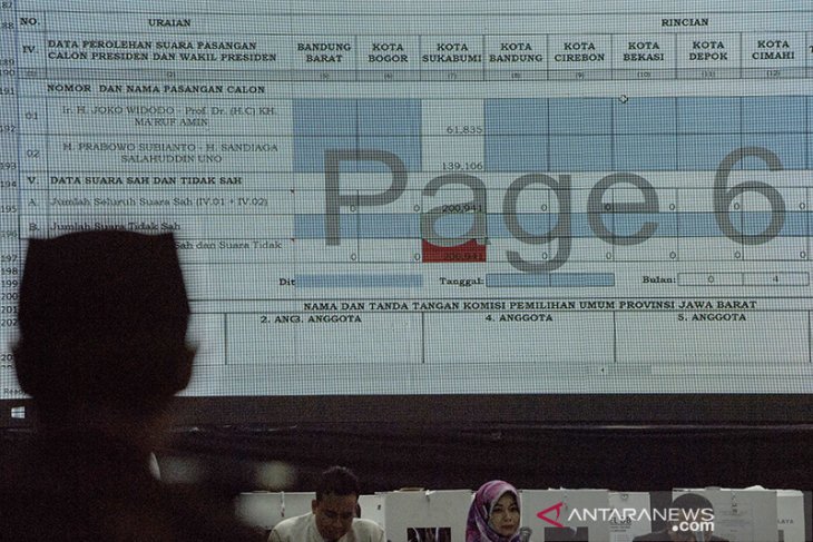 Rekapitulasi penghitungan suara Provinsi Jawa Barat 