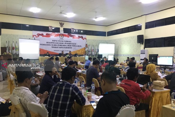 Peringkat perolehan suara partai dan caleg di Kota Surabaya