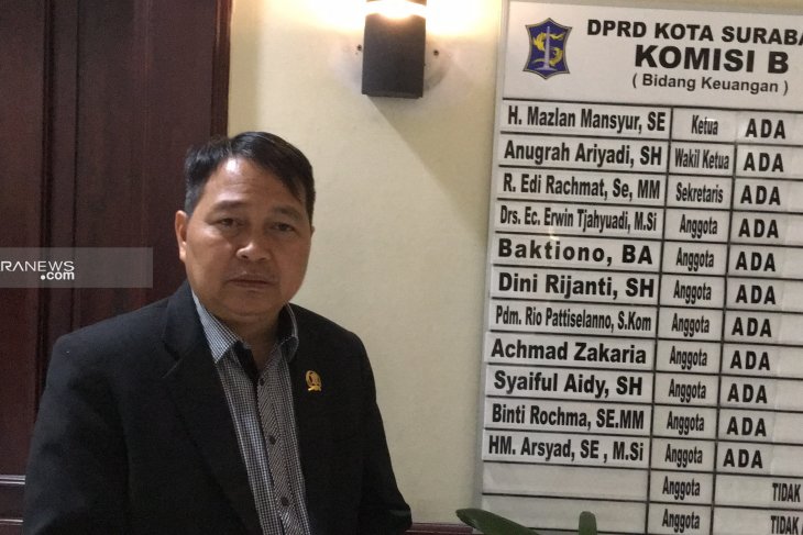 Legislator dorong pelaku UMKM Kota Surabaya urus HKI