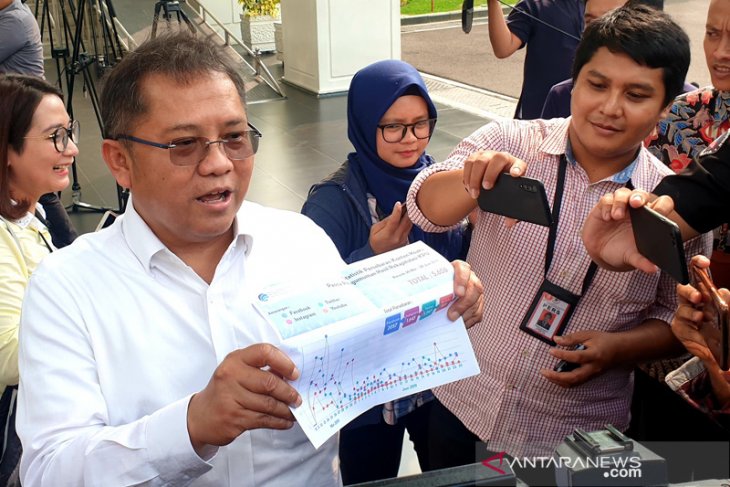 Menkominfo: Masyarakat jangan sebarkan hoaks hasil sidang MK